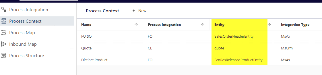 Process_Context1.png