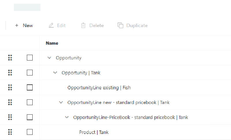 Salesforce std pricebook process structure.png
