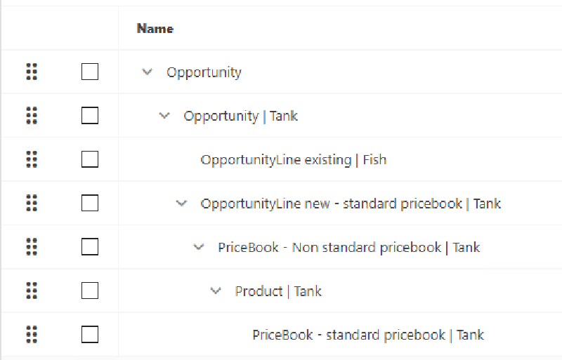 SF-Process Structure in Process Desinger nonstd pricebook.png