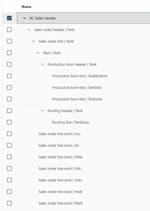 BCTemplateItem-ProcessStructure.png