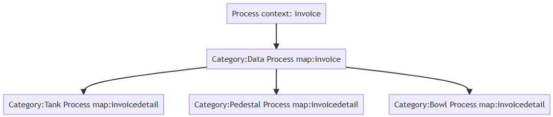 ExampleInvoice.png
