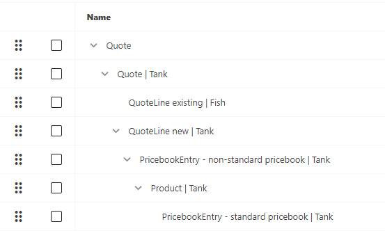 SF-existing product and non-standard pricebook in Process Designer.png