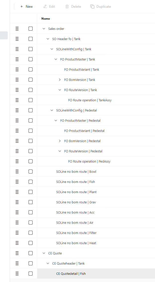 PA-ProcessStructure.png