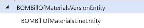 Bill of Materials sample structure.png
